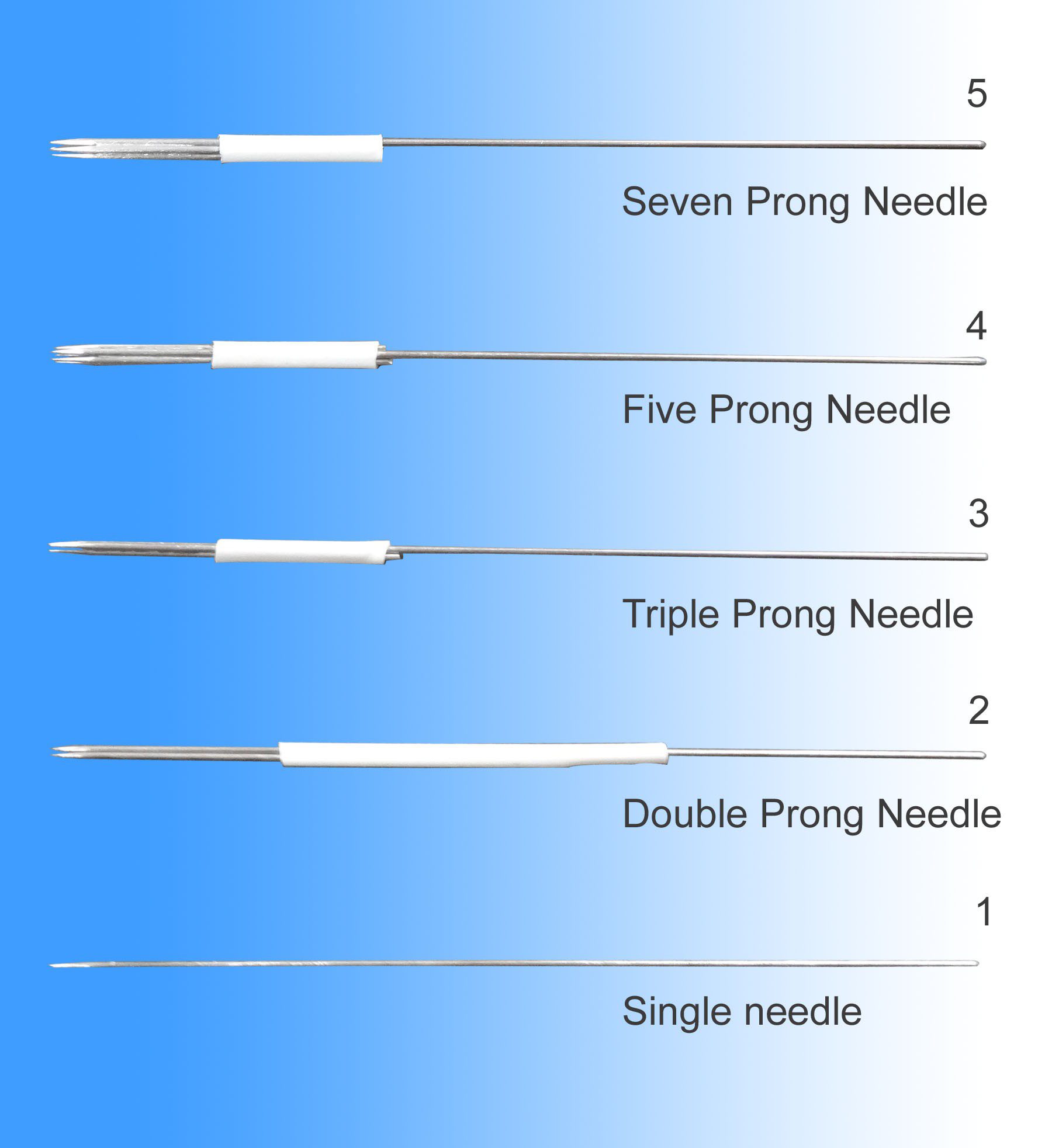 Single Needles for Giant Sun .30 (50mm length)